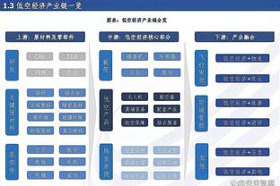 雷竞技官网登录截图0